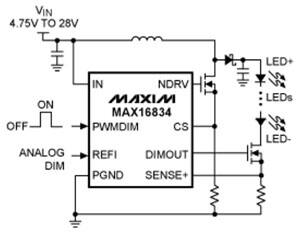 A boost driver with a wide dimming range